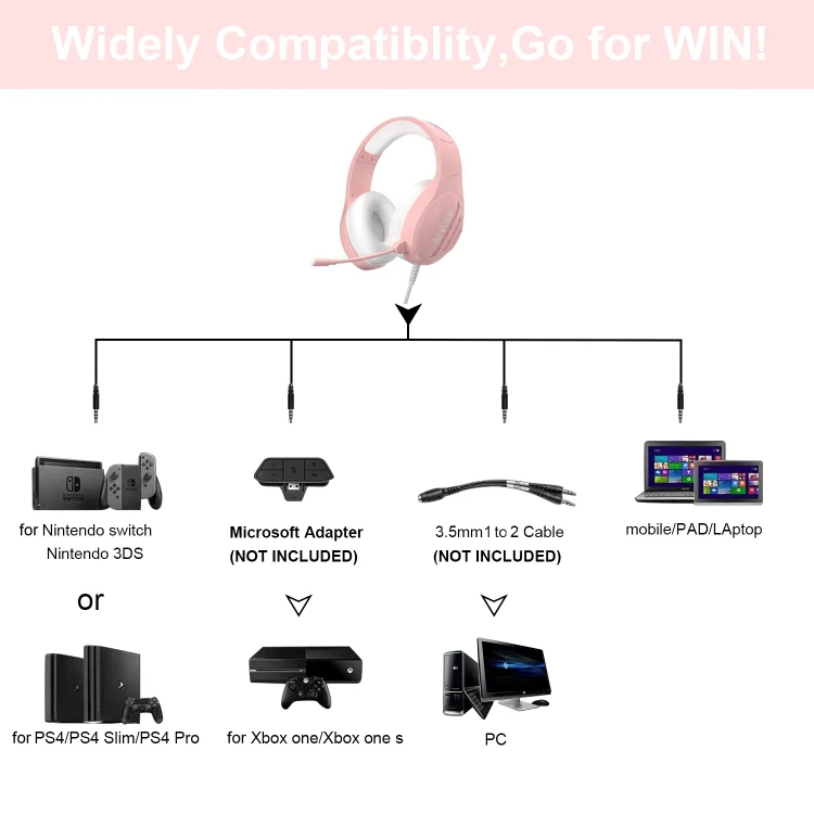 Anivia A10 3.5mm Wired Music Headset with Mic(Pink) - Image 6