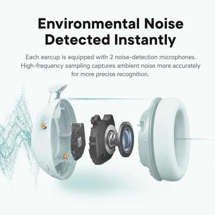 ANKER Soundcore D1402 Space 2 Wireless Over-Ear Noise Reduction Bluetooth Headphones(Black) - Image 11