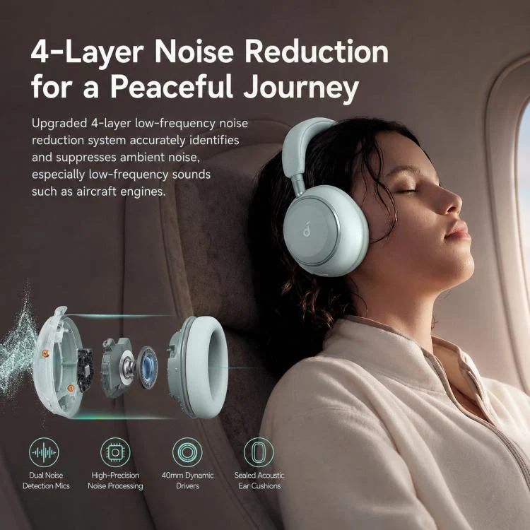 ANKER Soundcore D1402 Space 2 Wireless Over-Ear Noise Reduction Bluetooth Headphones(Black) - Image 8