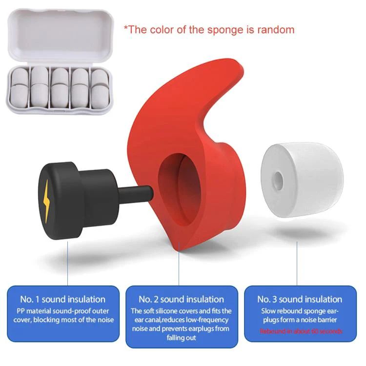Anti-noise Sleep Earplugs Soundproof Earplugs(Blue) - Image 3