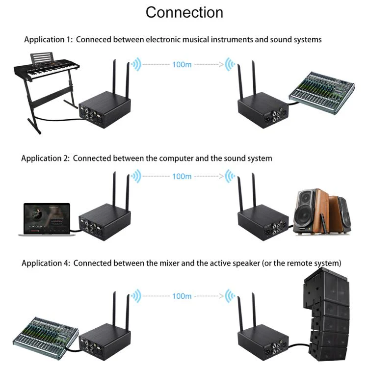 AU680A XLR Wireless Audio Transmitter and Receiver Set, Plug Type:US Plug(Black) - Image 5