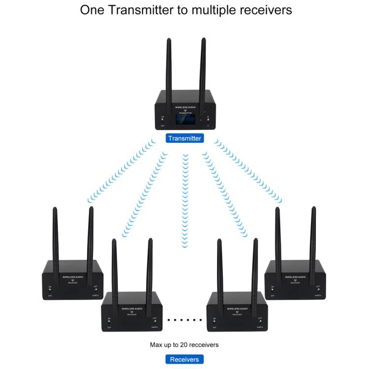 AU680A XLR Wireless Audio Transmitter and Receiver Set, Plug Type:US Plug(Black) - Image 6