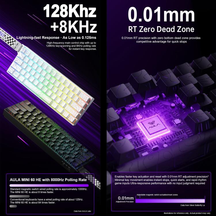 AULA MINI60 HE Pro 61 Keys RGB Wireless Game Mechanical Keyboard(Side Printed Pink) - Image 3