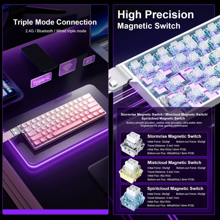 AULA MINI60 HE Pro 61 Keys RGB Wireless Game Mechanical Keyboard(Side Printed White) - Image 4