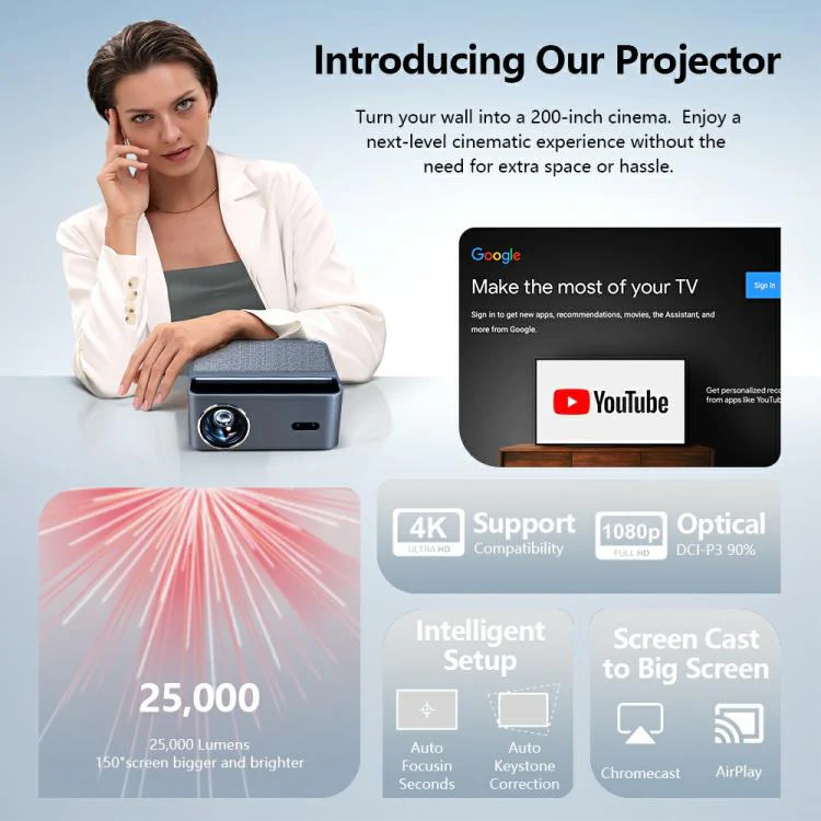 AUN A45 Pro 1080P Android ATV OS Smart Projector, Plug:UK Plug(Grey) - Image 4