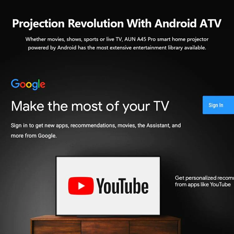 AUN A45 Pro 1080P Android ATV OS Smart Projector, Plug:US Plug(Grey) - Image 6
