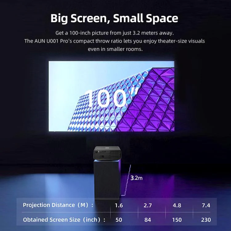 AUN U001 Pro 1080P 2050ANSI For Google TV Android 14 OS Smart Projector, Plug:AU Plug(Black) - Image 16