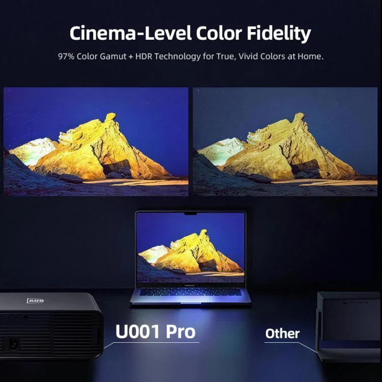 AUN U001 Pro 1080P 2050ANSI For Google TV Android 14 OS Smart Projector, Plug:AU Plug(Black) - Image 9