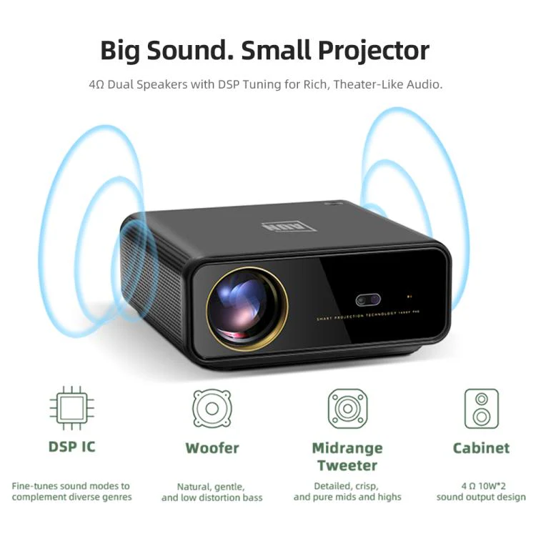 AUN U001 Pro 1080P 2050ANSI For Google TV Android 14 OS Smart Projector, Plug:US Plug(Black) - Image 11