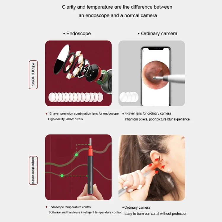 Bebird B1 Intelligent HD Visual Ear Cleaner Earwax Tool, Standard Version(Rose Gold) - Image 4