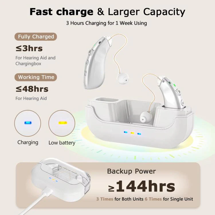 Behind-The-Ear Hearing Aids With Charging Case Smart Noise Cancelling & No Feedback Whistling(Silver) - Image 4