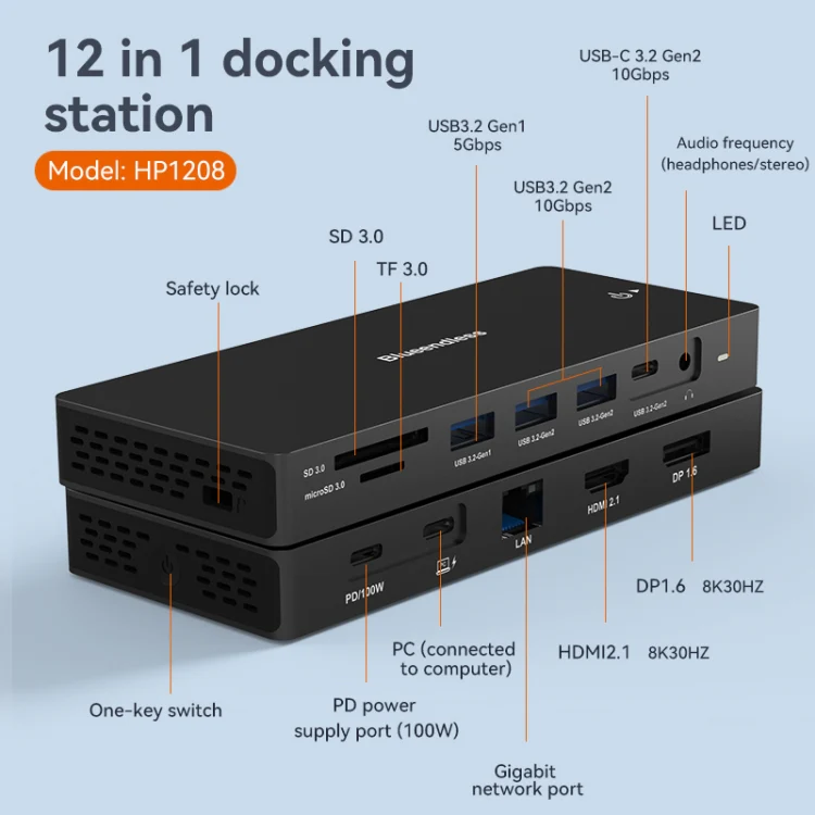 Blueendless 12-In-1 HD Multifunctional Docking Station 10Gbps Splitter With Switch(Dual 8K HDMI+DP) - Image 3