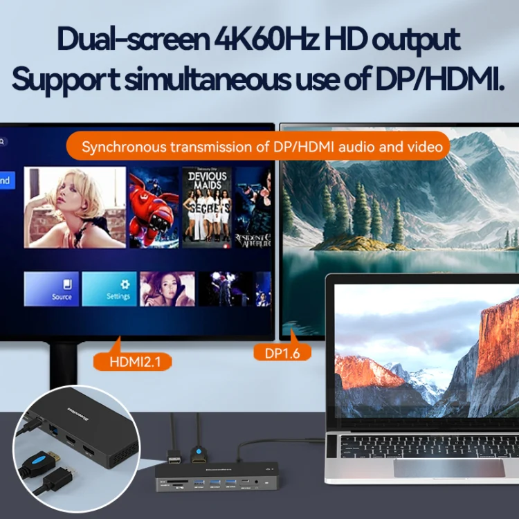 Blueendless 12-In-1 HD Multifunctional Docking Station 10Gbps Splitter With Switch(Dual 8K HDMI+DP) - Image 6