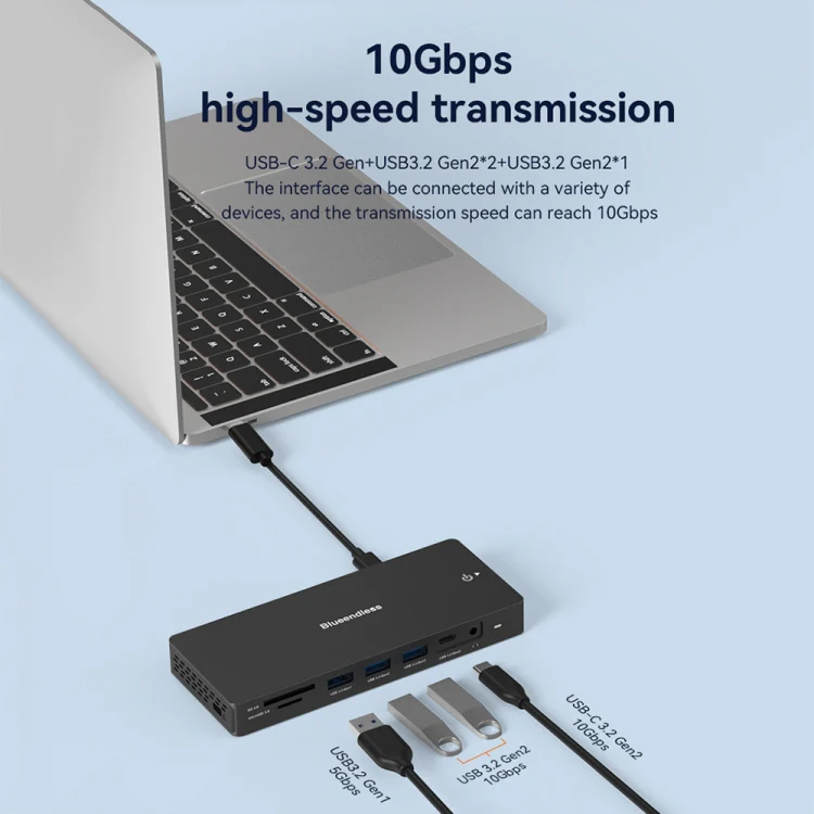 Blueendless 12-In-1 HD Multifunctional Docking Station 10Gbps Splitter With Switch(Dual 8K HDMI+DP) - Image 8