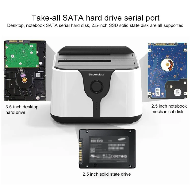 Blueendless 2.5 / 3.5 inch SATA USB 3.0 2 Bay Hard Drive Dock (UK Plug) - Image 12