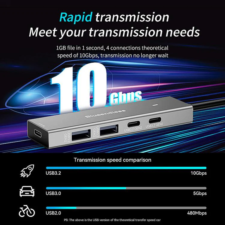 Blueendless 5 In 1 10Gbps High-Speed Computer/Mobile Phone Converter/Extension Splitter, Interface: Type-C 3.2 x 4 - Image 4