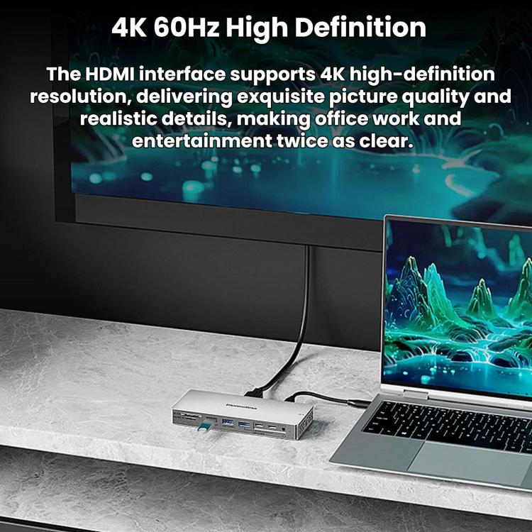 Blueendless Desktop Type-C Docking Station With 4K 60Hz Gigabit Ethernet USB 3.2 Ports(14 in 1) - Image 12