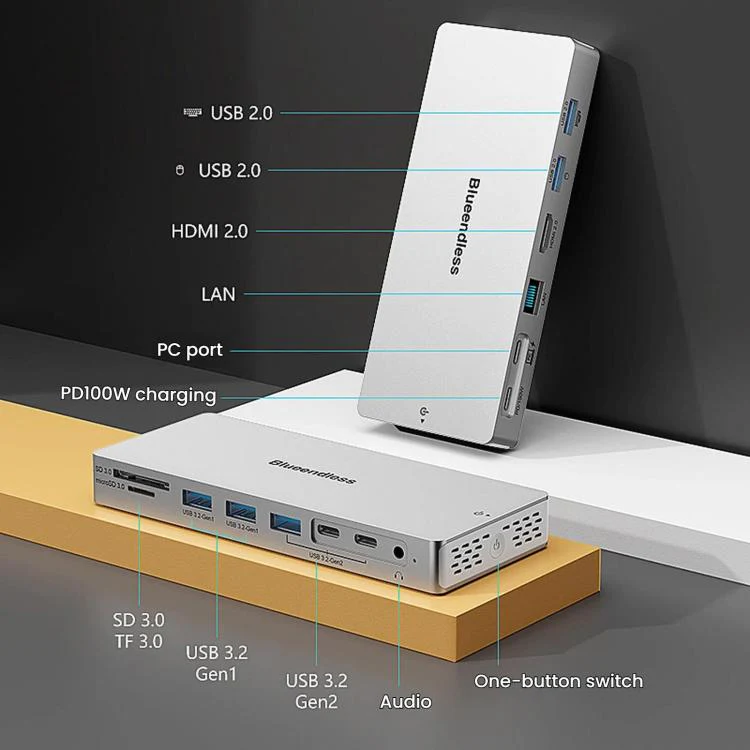 Blueendless Desktop Type-C Docking Station With 4K 60Hz Gigabit Ethernet USB 3.2 Ports(14 in 1) - Image 4