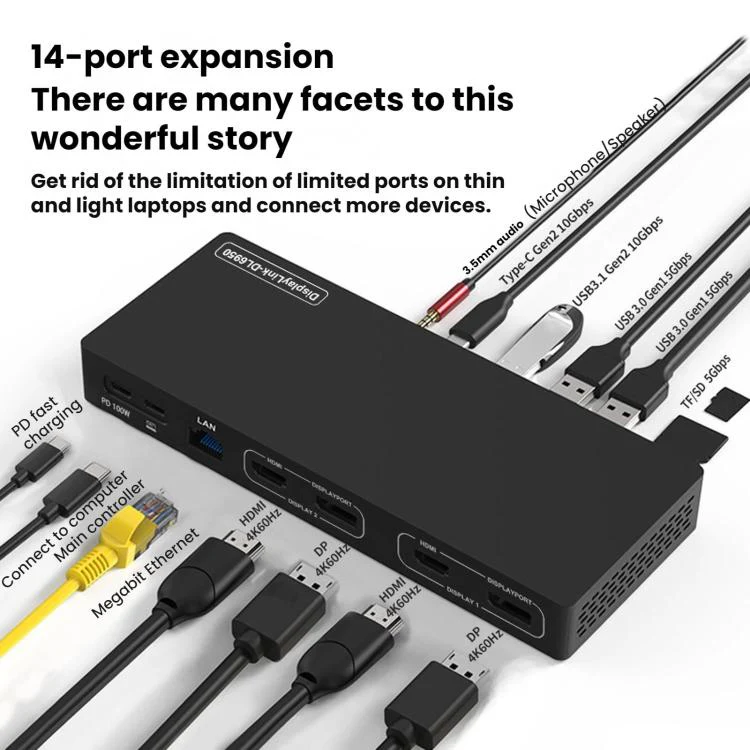 Blueendless Dual HDMI/DP Gigabit Expansion Dock With USB 3.2 Split Cable For Triple Display Expansion(14 in 1) - Image 2