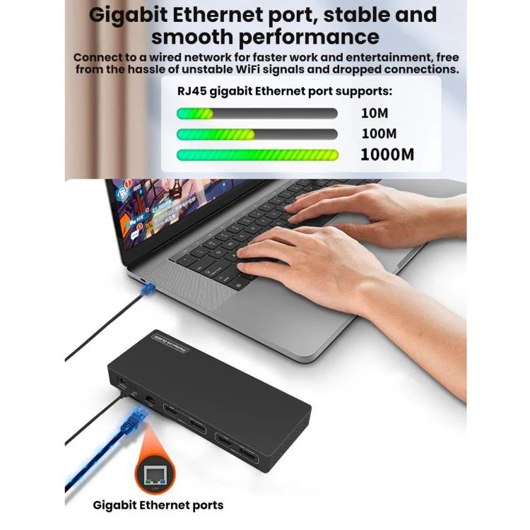 Blueendless Dual HDMI/DP Gigabit Expansion Dock With USB 3.2 Split Cable For Triple Display Expansion(14 in 1) - Image 8