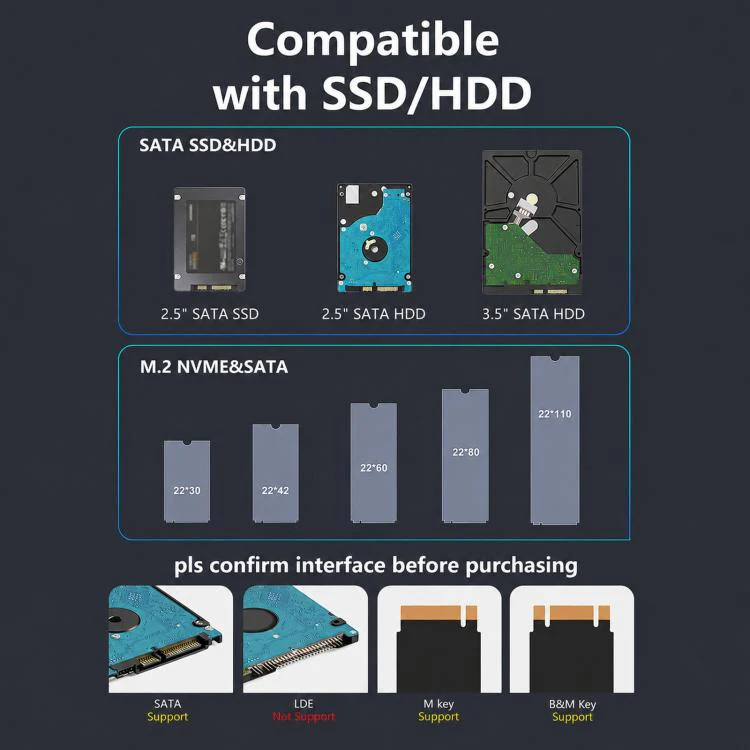 Blueendless HD01SN Dual Bay Docking Station For M.2 NVMe/SATA SSD And 2.5/3.5 SATA HDD, 10Gbps Multi-Drive Reader With 2 USB Hub Ports, Support 28TB EU Plug - Image 4