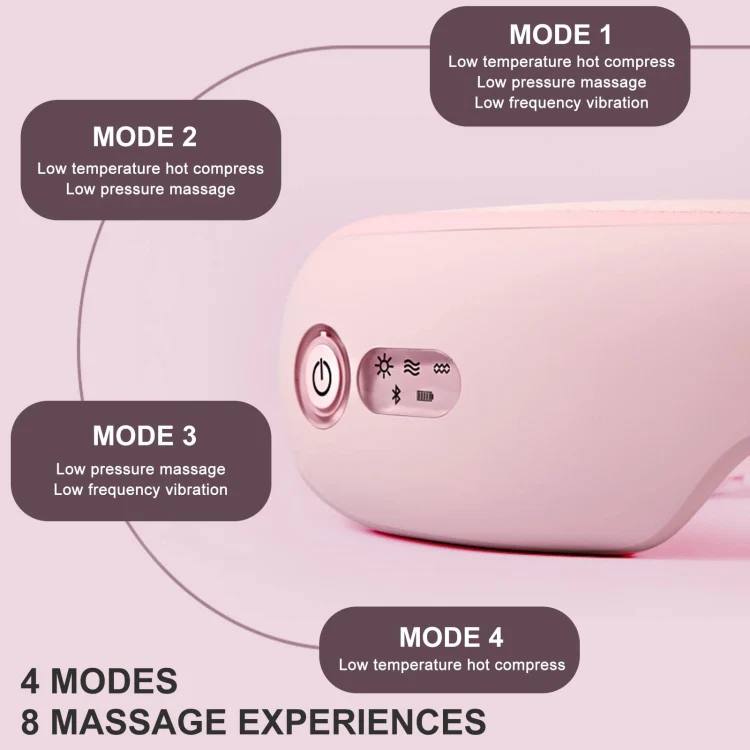 Bluetooth Rechargeable Eye Massager With Heat, Air Pressure And Vibration Massage(White) - Image 5