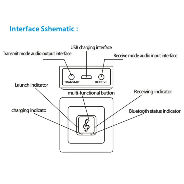 BM5 2 in 1 Bluetooth 4.2 Transmitter and Receiver - Image 6