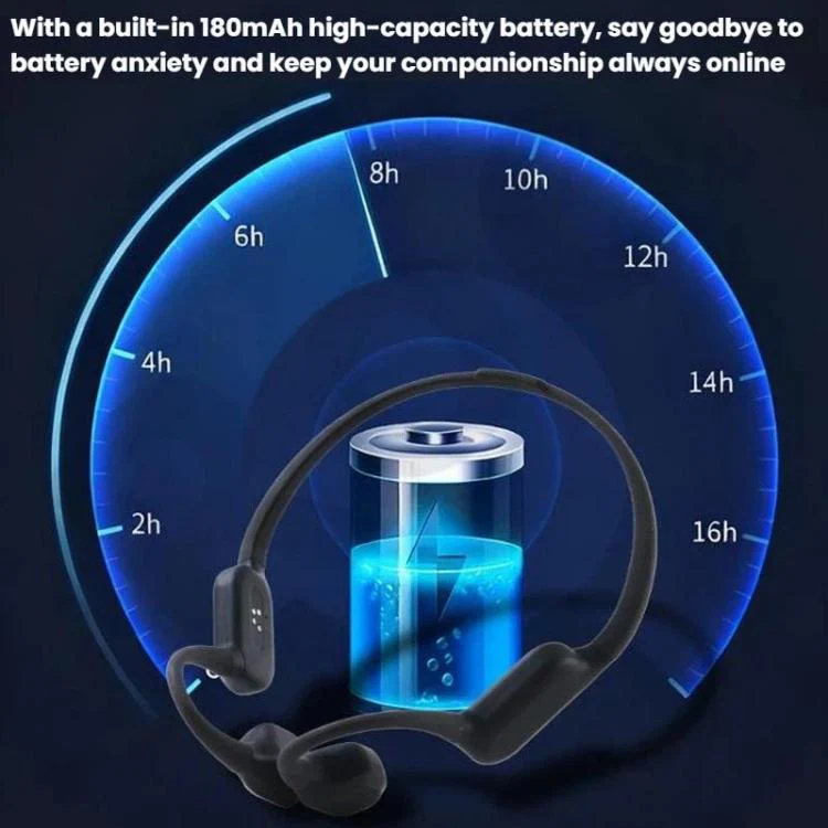 Bone Conduction Hearing Aid Bluetooth Integrated Unit Built-in Microphone(Dark Gray) - Image 5