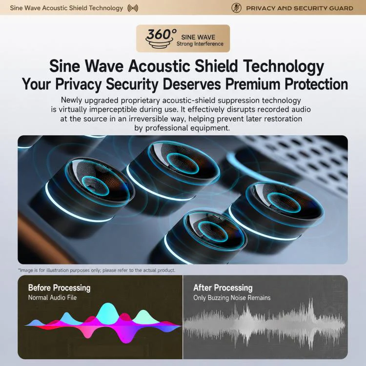 BS-99Pro Max 84 Sine Wave Covert Tissue Box Audio Protection Device, 360 Degrees Ultrasonic Voice Recorder Blocker, US Plug - Image 6