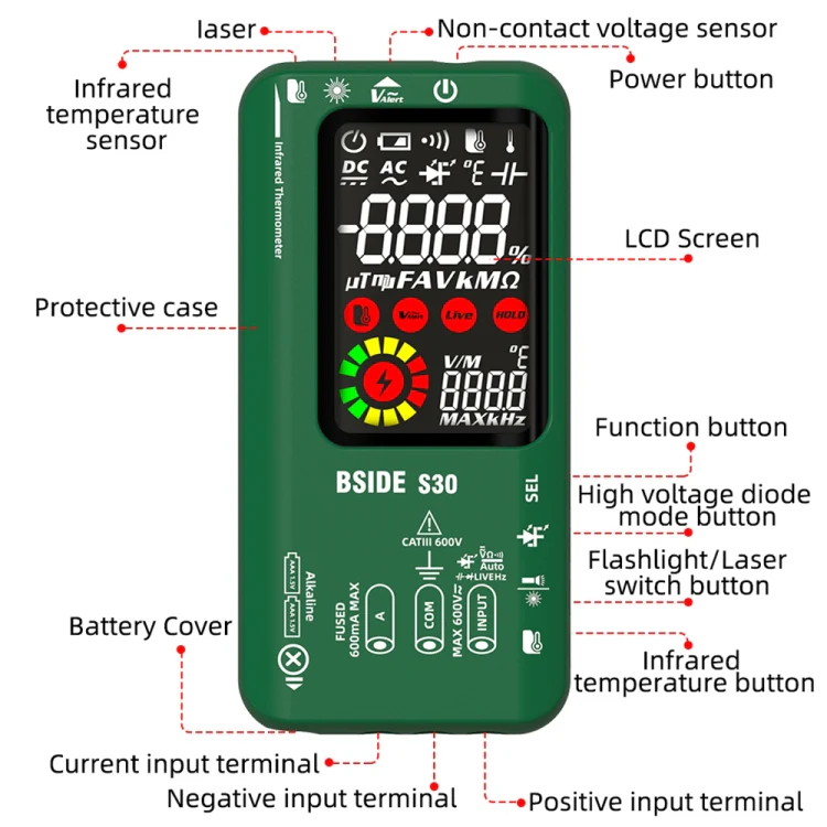 BSIDE S30 Smart Color Screen Infrared Temperature Measurement Multimeter(Black) - Image 4