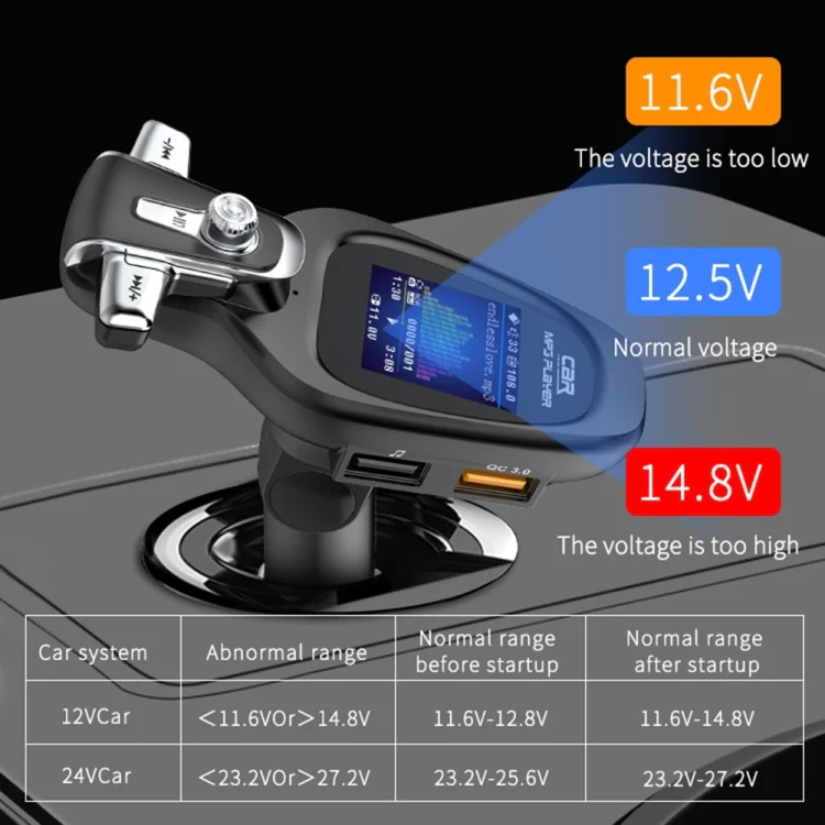 BT28 Car Color Screen Bluetooth MP3 Player AUX FM Transmitter QC3.0 - Image 5