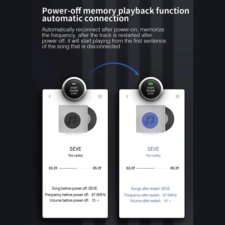 C15 Multifunctional Car Dual 3.1A+Type-C USB Charger Bluetooth FM Transmitter with Atmosphere Light - Image 5