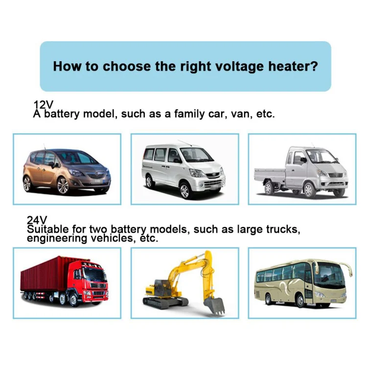 Car High-power Electric Heater Defroster, Specification:12V Classic 2-hole 600W - Image 6