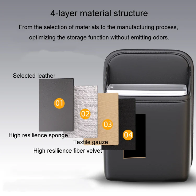 Car Seat Storage Bag With Waterproof Bucket Car Storage Multifunctional Trash Can(Grey) - Image 4