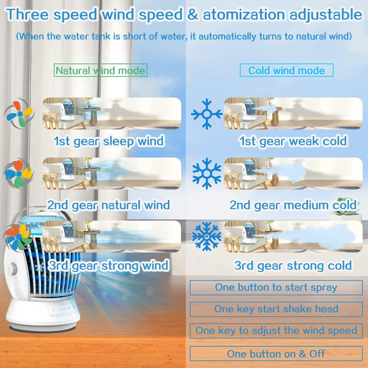 CF-009 USB Touch Spray Humidification Air Conditioning Fan Desktop Office Air Cooler(White) - Image 5