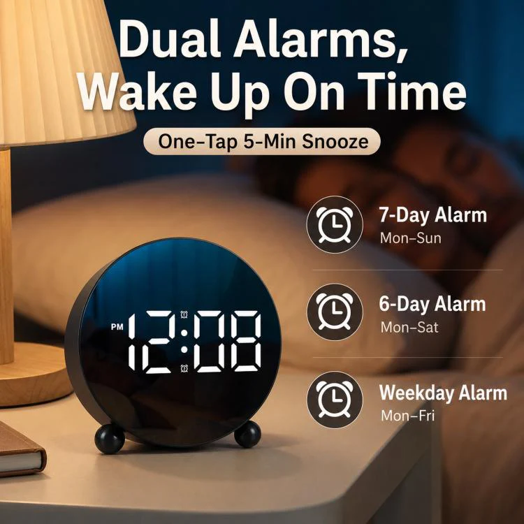 Circular LED Digital Alarm Clock Dimmable Bedside Desk Clock With Dual Alarms(White) - Image 2