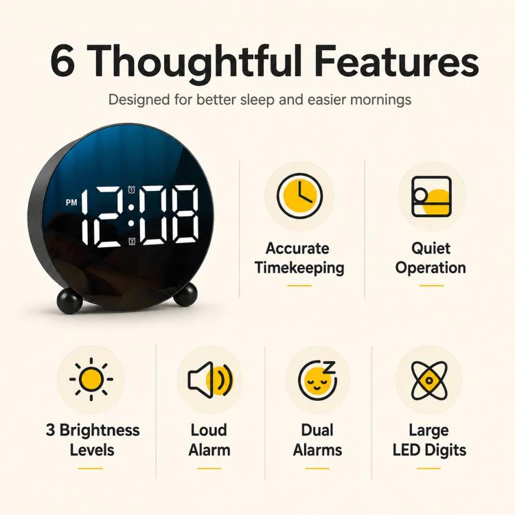 Circular LED Digital Alarm Clock Dimmable Bedside Desk Clock With Dual Alarms(White) - Image 3