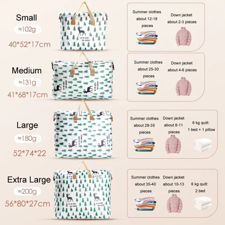 Clothes Quilt Storage Bag Large Capacity Waterproof Moistureproof Moving Luggage Bag, Style: 48L Medium Pineapple - Image 6