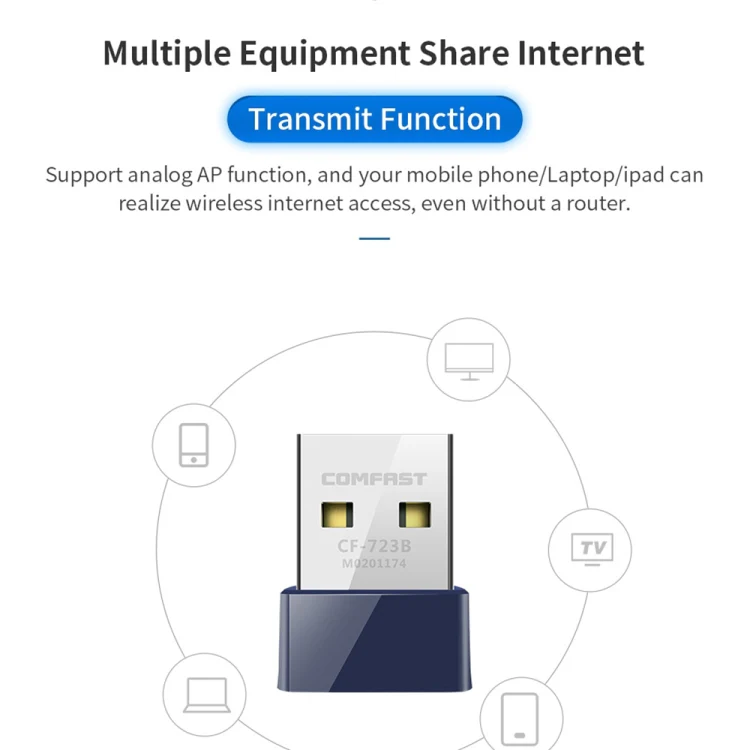COMFAST CF-723B Mini 2 in 1 USB Bluetooth WiFi Adapter 150Mbps Wireless Network Card Receiver - Image 13