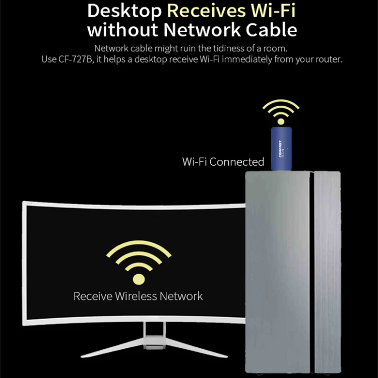 COMFAST CF-727B 1300Mbps Dual Frequency Gigabit USB Desktop Transmitter Receiver Portable Bluetooth V4.2 + WiFi Wireless Network Card - Image 10