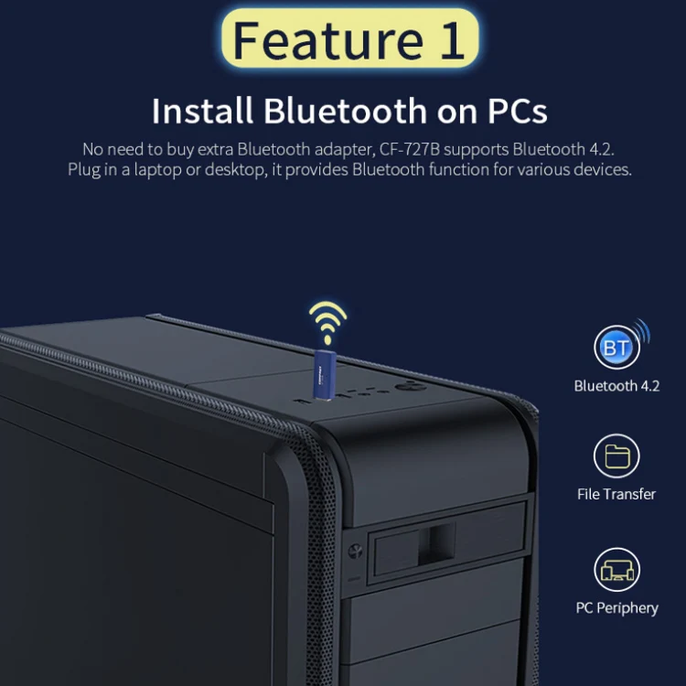 COMFAST CF-727B 1300Mbps Dual Frequency Gigabit USB Desktop Transmitter Receiver Portable Bluetooth V4.2 + WiFi Wireless Network Card - Image 6