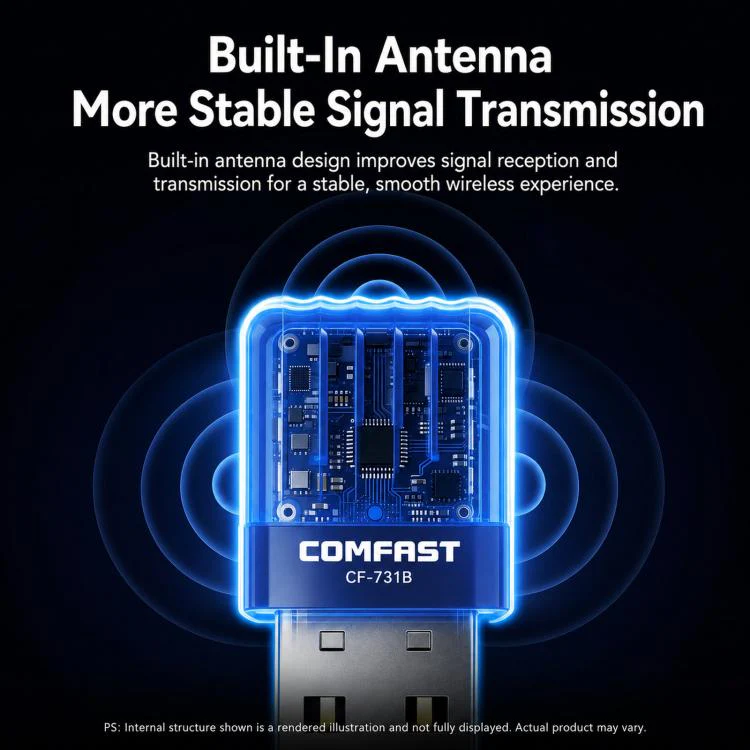 COMFAST CF-731B WiFi 6 Bluetooth 5.4 USB Adapter AX600 Dual Band 2.4G/5G Wireless Network Card - Image 11
