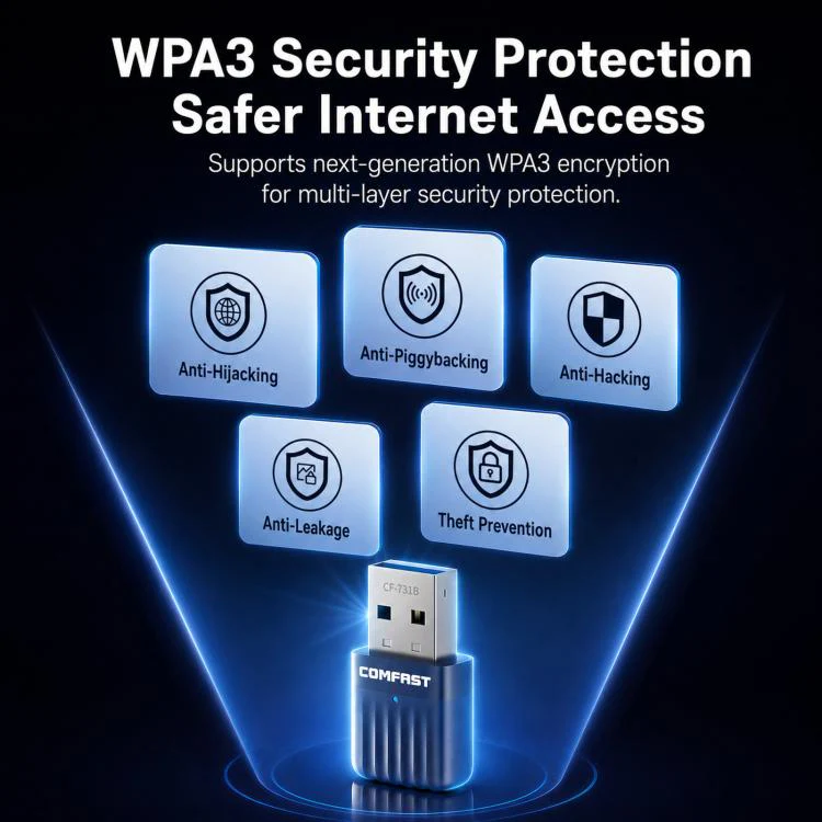 COMFAST CF-731B WiFi 6 Bluetooth 5.4 USB Adapter AX600 Dual Band 2.4G/5G Wireless Network Card - Image 12