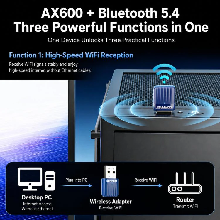 COMFAST CF-731B WiFi 6 Bluetooth 5.4 USB Adapter AX600 Dual Band 2.4G/5G Wireless Network Card - Image 4