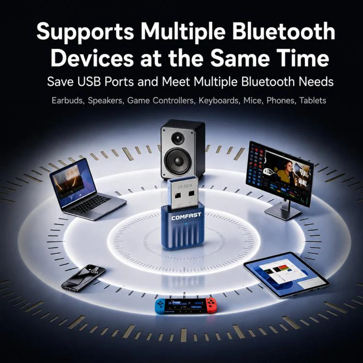 COMFAST CF-731B WiFi 6 Bluetooth 5.4 USB Adapter AX600 Dual Band 2.4G/5G Wireless Network Card - Image 8