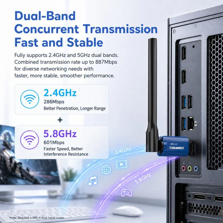 COMFAST CF-733BF WiFi 6 Bluetooth 5.4 USB Adapter AX900 Dual Band Wireless Network Card - Image 6