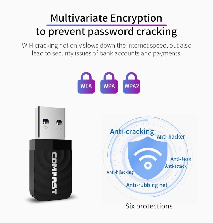COMFAST CF-812AC 1300 Mbps Dual Band Mini USB WiFi Adapter - Image 12