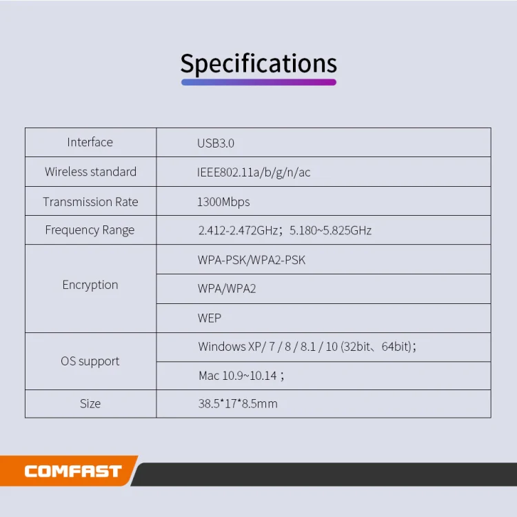 COMFAST CF-812AC 1300 Mbps Dual Band Mini USB WiFi Adapter - Image 17
