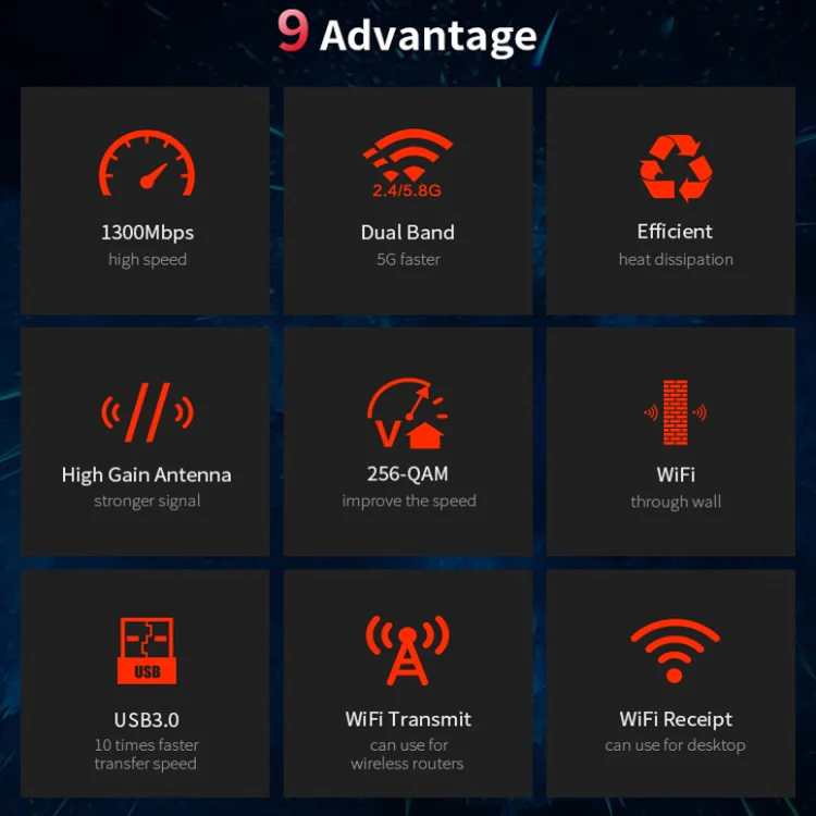 COMFAST CF-924AC V2 1200Mbps Dual Frequency Gigabit USB Computer WIFI Receiver High Power Wireless Network Card - Image 4