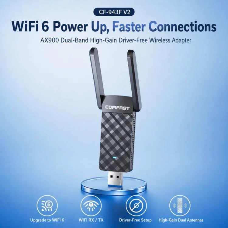 COMFAST CF-943F V2 AX900 WiFi 6 Bluetooth 5.4 USB Adapter Dual-Band Wireless Network Card